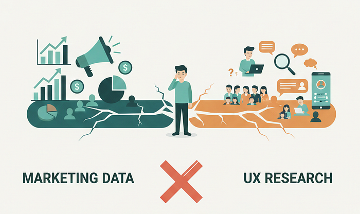 Why Marketing Data Misleads UX?